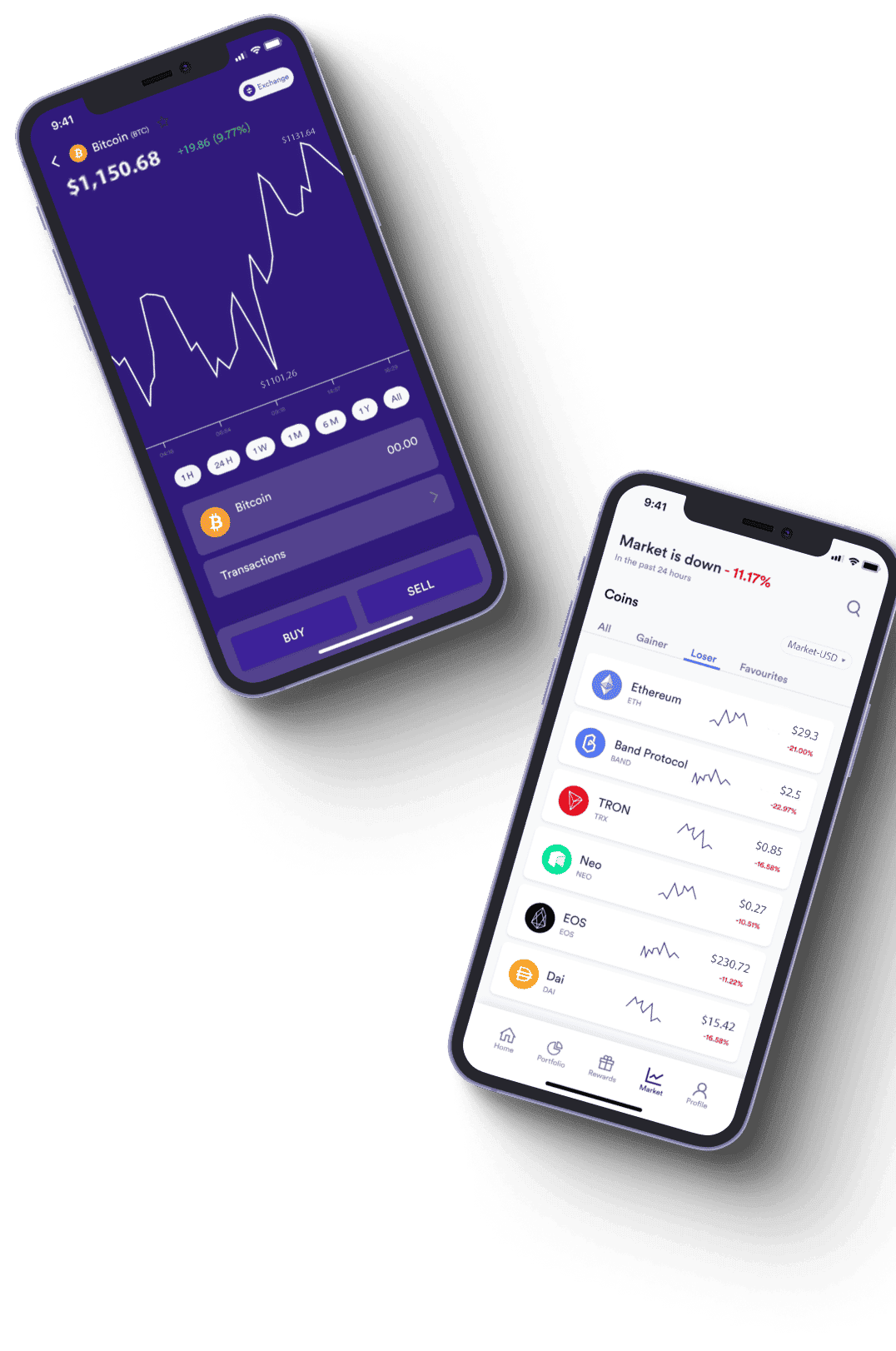 Cleoris Pro 365 outils analytiques